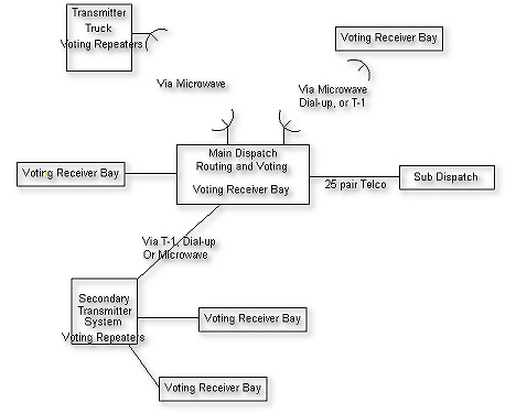 schematic-small.jpg (43017 bytes)